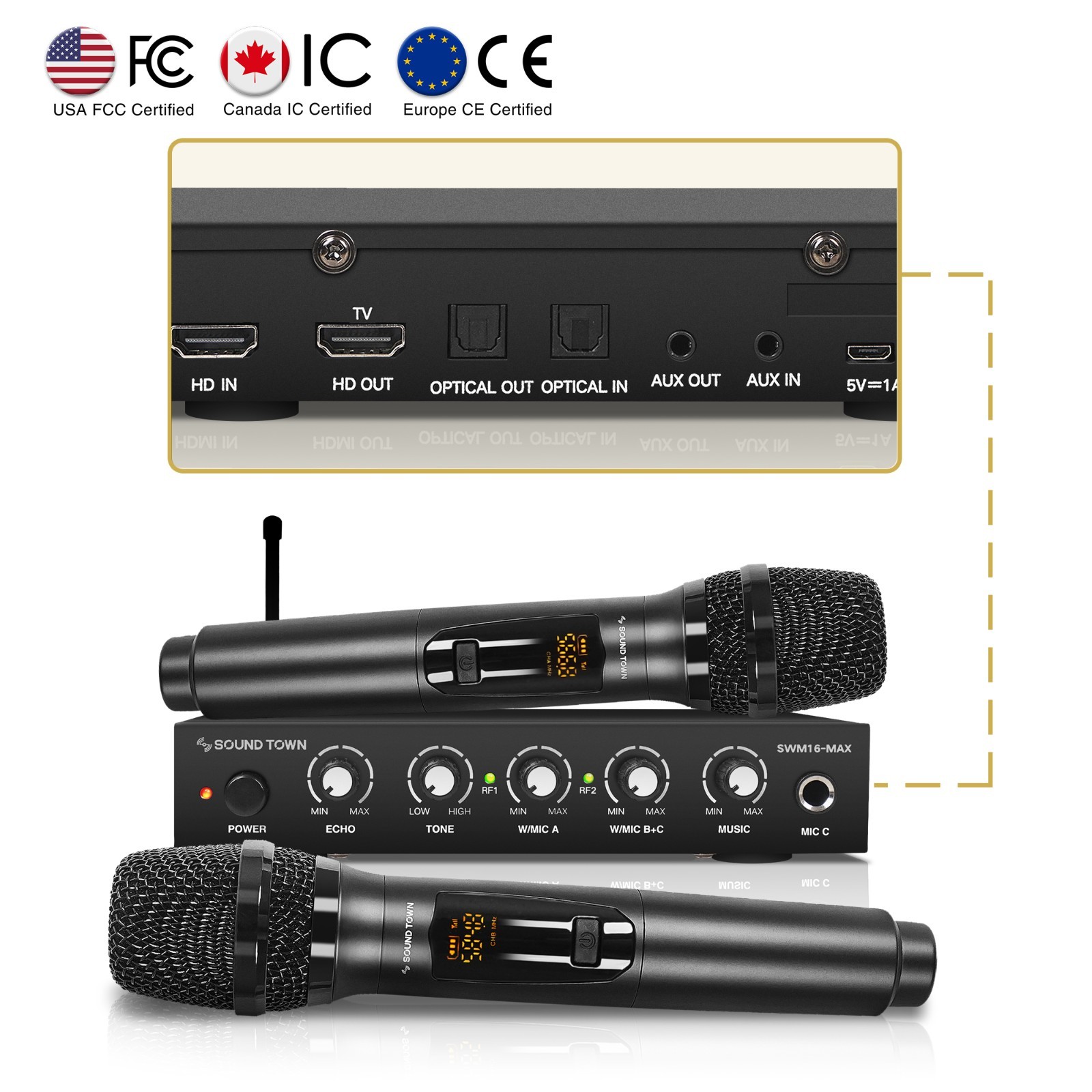 Sound Town Wireless Mic Karaoke Mixer w/ HD ARC, Optical, AUX (SWM16-MAX)