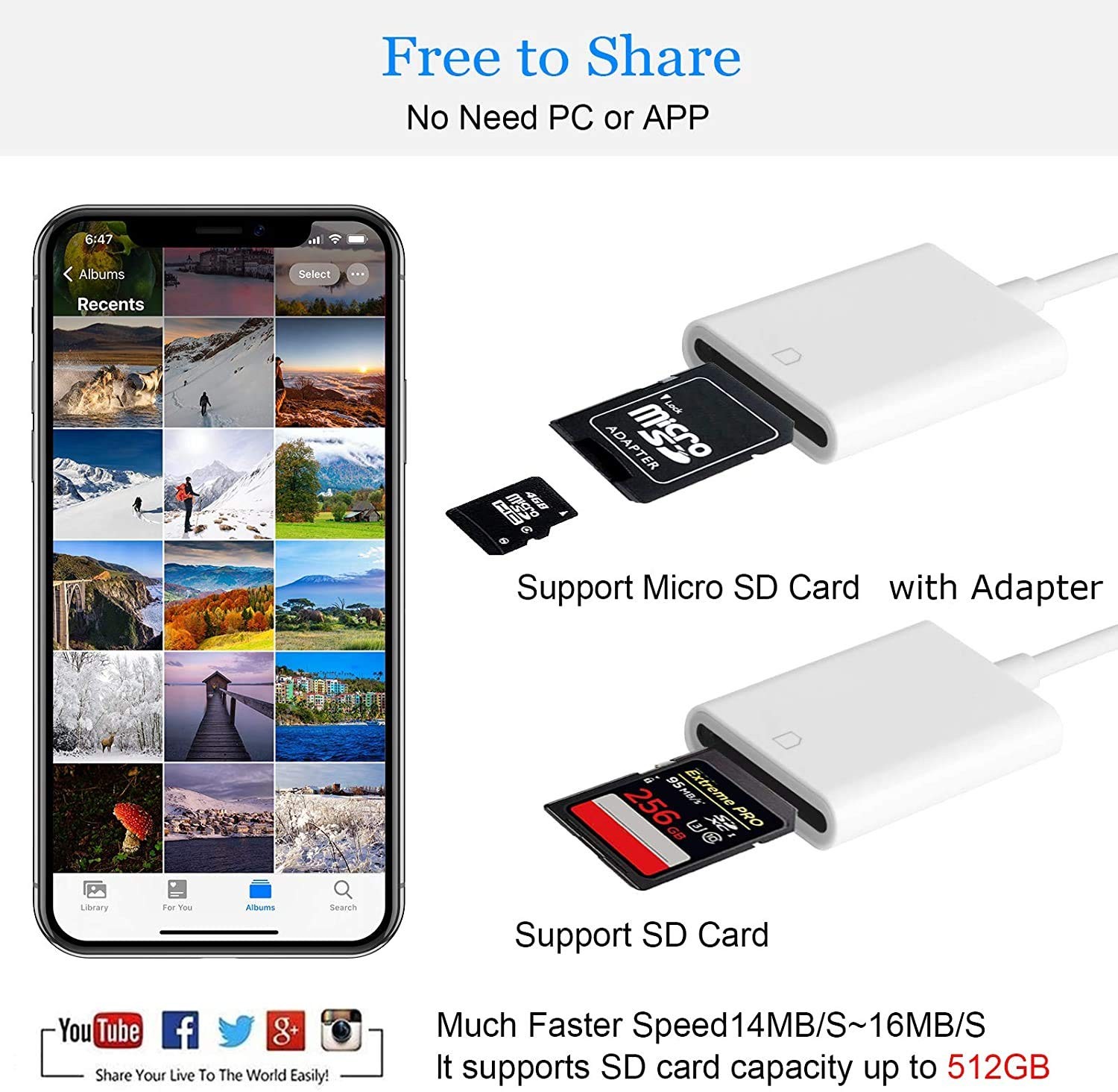 Apple MFi Certified Lightning to SD Card Camera Reader for iPhone iPad, F