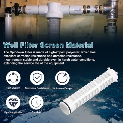 1-1/2" 100 Mesh Spin Down Filter Screen Replacement Rusco/Vu-Flow, Well Water