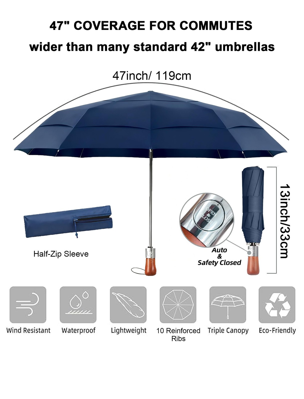 Windproof Folding Commuter Umbrella for Strong Wind & Rain, 10-Rib Reinforced...