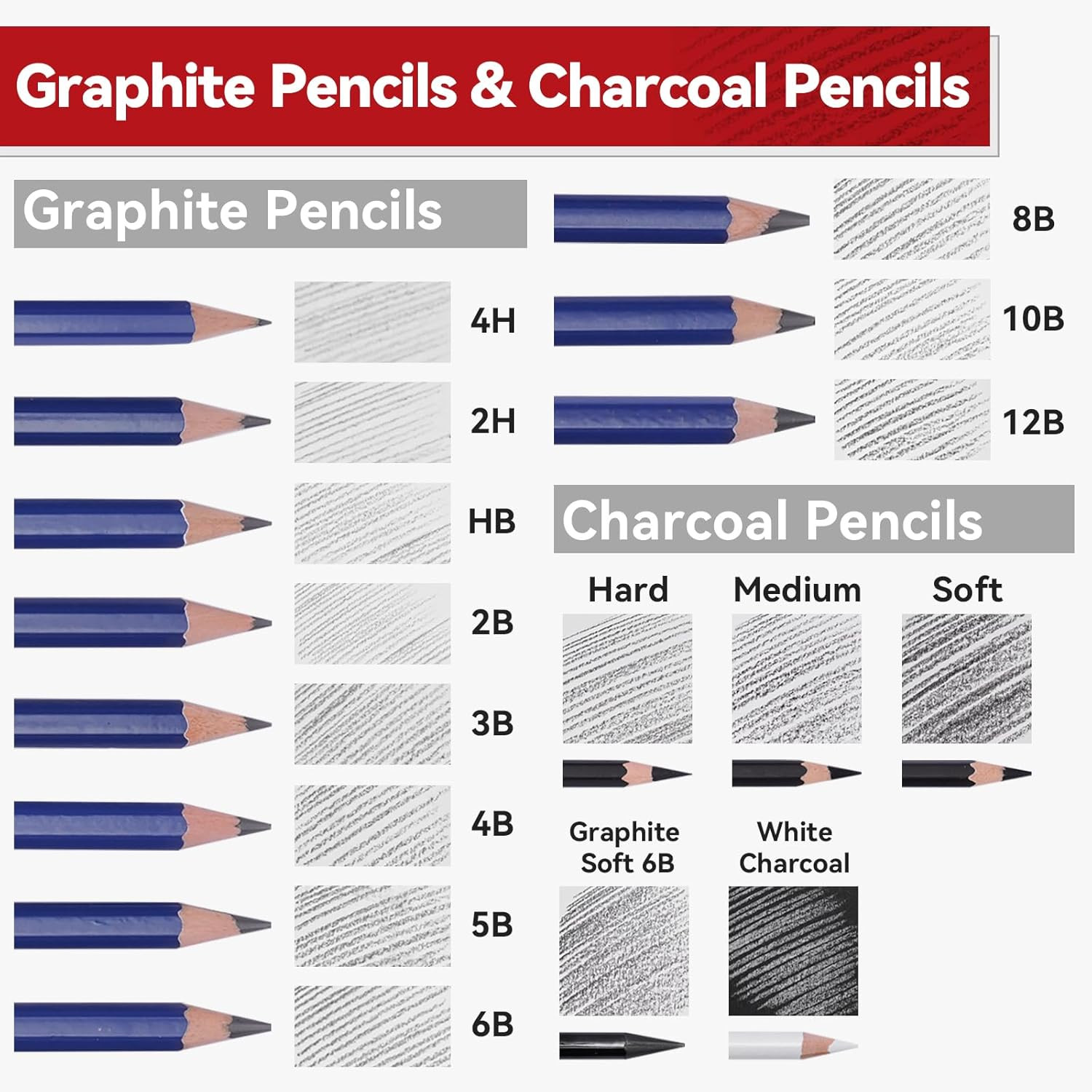 Professional Colored Pencil Art Set 72-Piece - 48 Colors, 12 Metallic, 12 Waterc