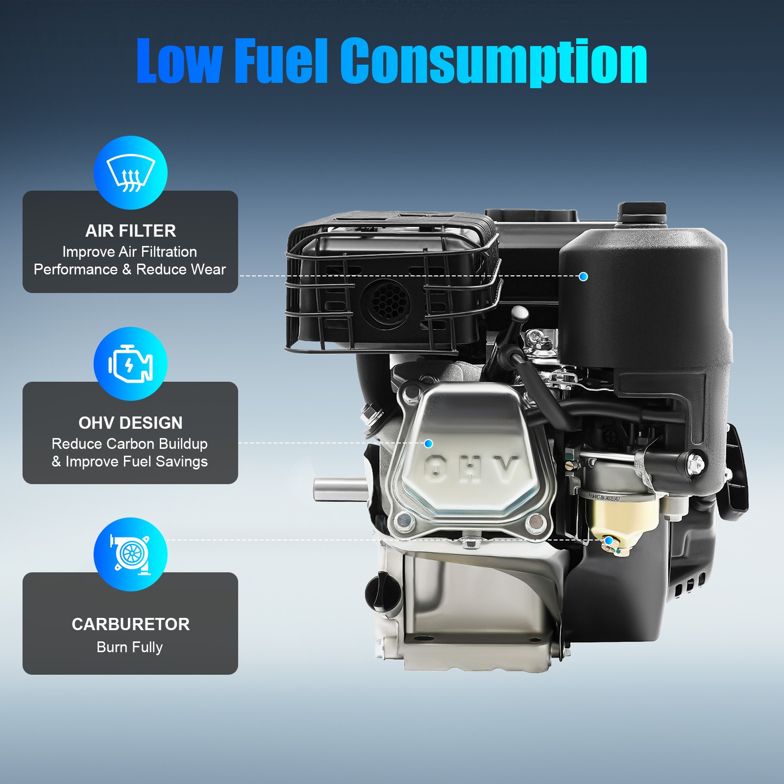 212cc 7.5HP 4-Stroke Gasoline Engine Steel Start Engine W/ Electric/Pull Start