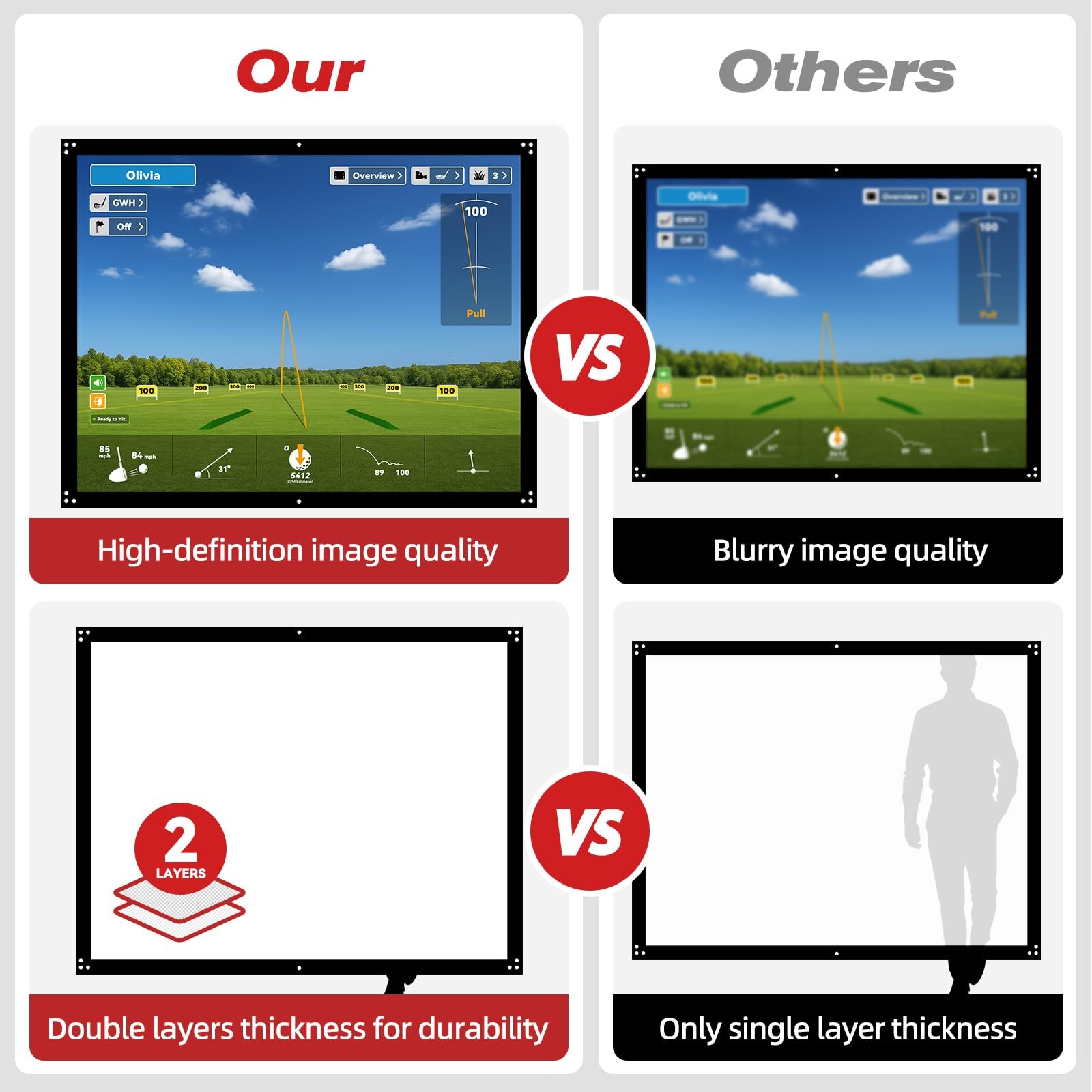 9x7ft Golf Simulator Impact Screen with 10 Bungee Cords