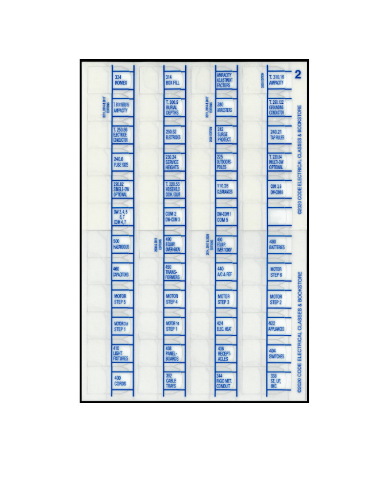 2017 NEC Code Book tabs by Tom Henry