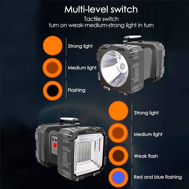 Portable Handheld Super Bright LED Searchlight Spotlight Flashlight Rechargeable