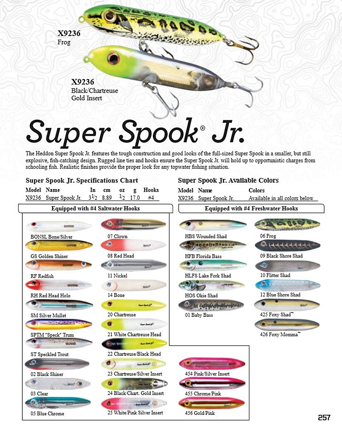 Heddon Super Spook Jr (1/2 Oz), Black/Chartreuse Gold Insert