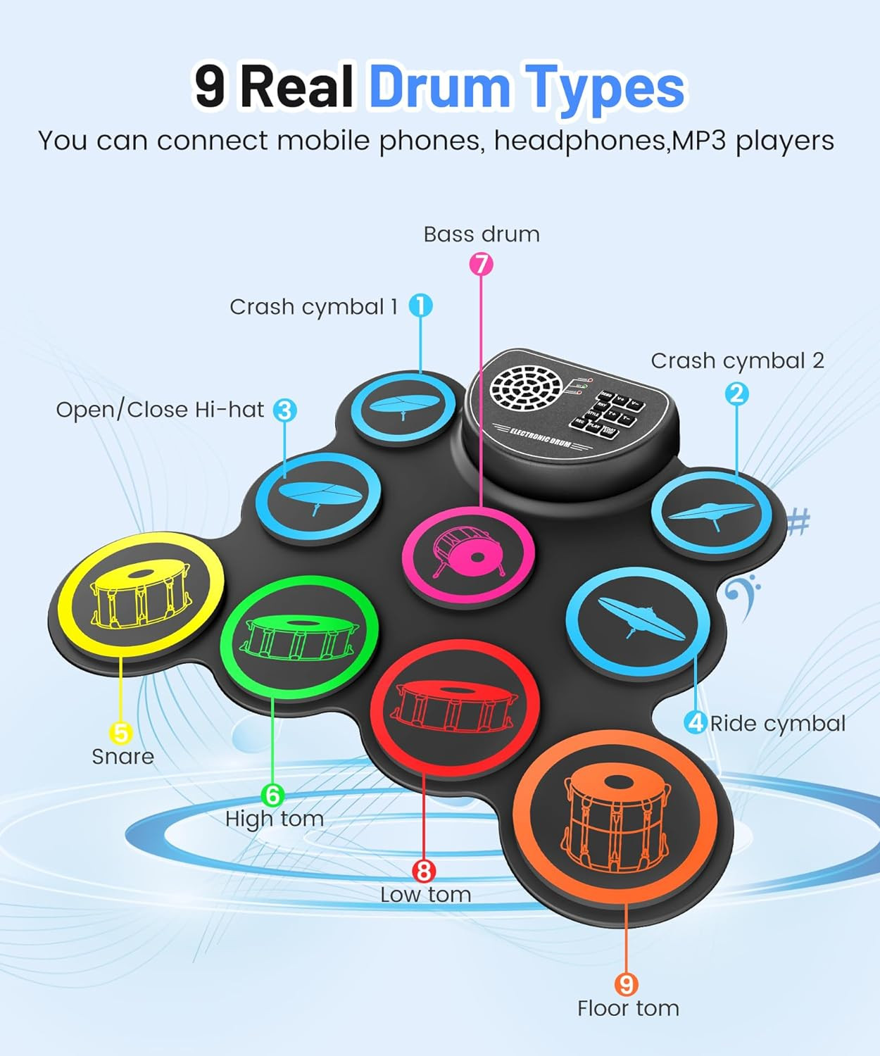 Sboet Electronic Drum Set, 9-Drum Practice Pad with Headphone Jack, Roll-Up Drum