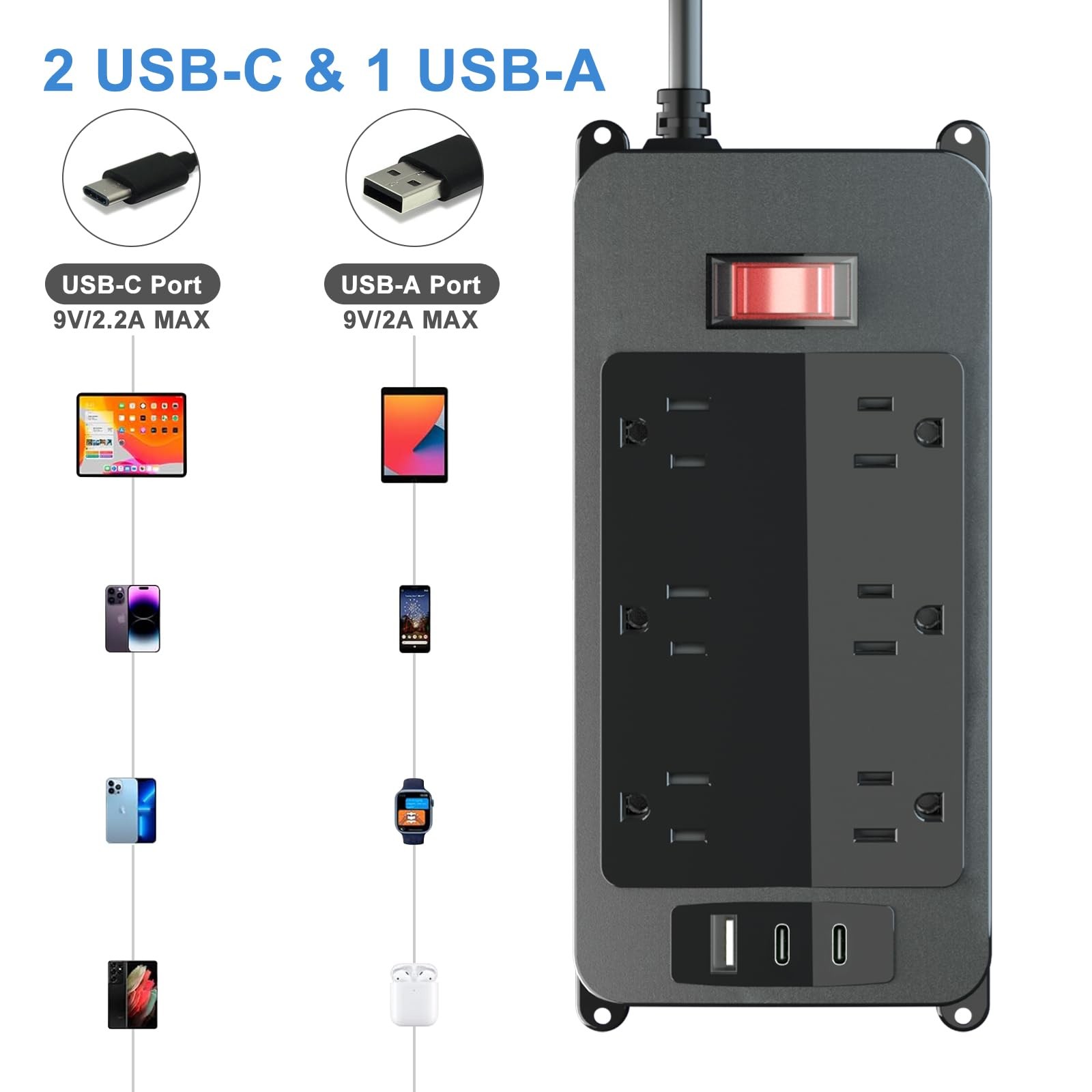 Outdoor Power Strip with USB C, Heavy Duty Waterpoof Surge Protector with 6 O...