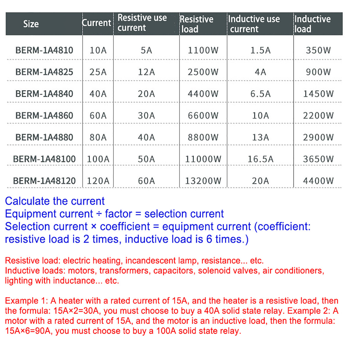 Solid State Relays Module AC-AC Single-phase SSR-10/25/40/60/80/100 Contactless