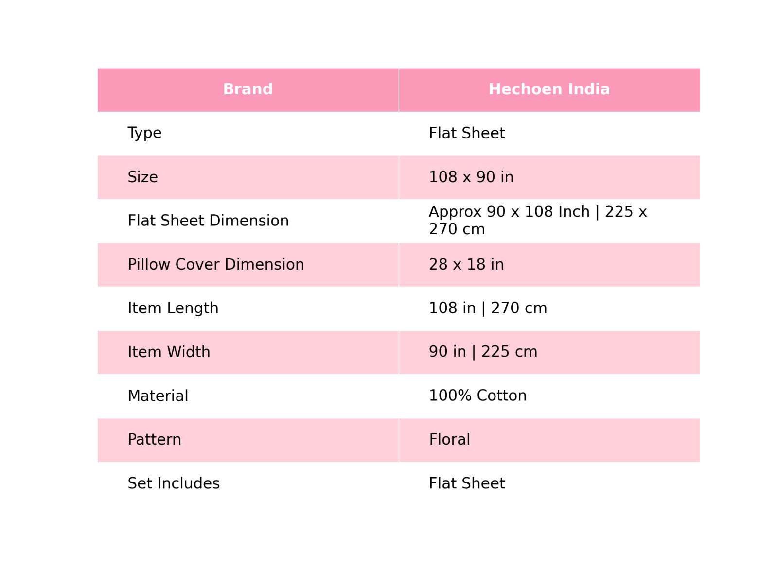 Indian Floral Pattern 100% Cotton Double Bed Sheet With 2 Pillowcase, Pink