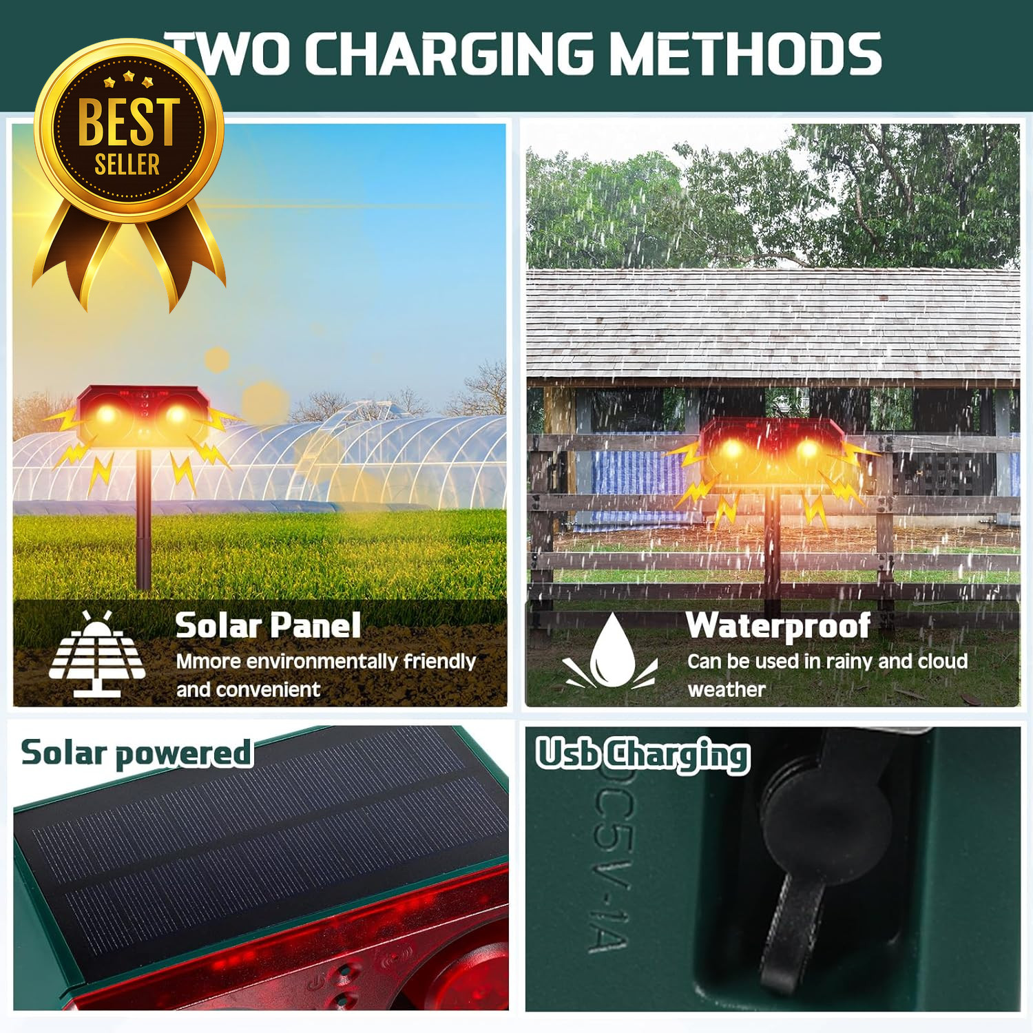 4 Pack Solar Motion Sensor Alarm 130dB Animal Deterrent with Remote