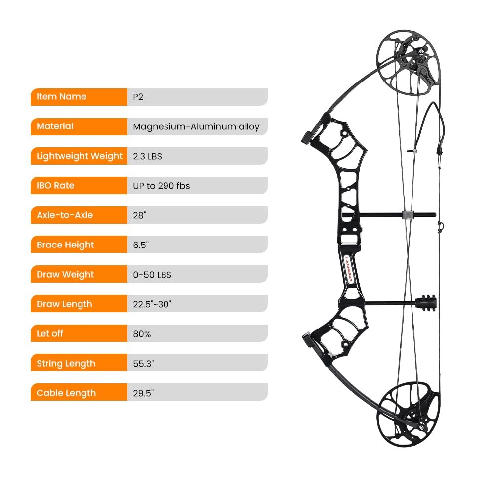 Pandarus Archery Ready To Hunt Lightweight Compound Bow Package For Adults And