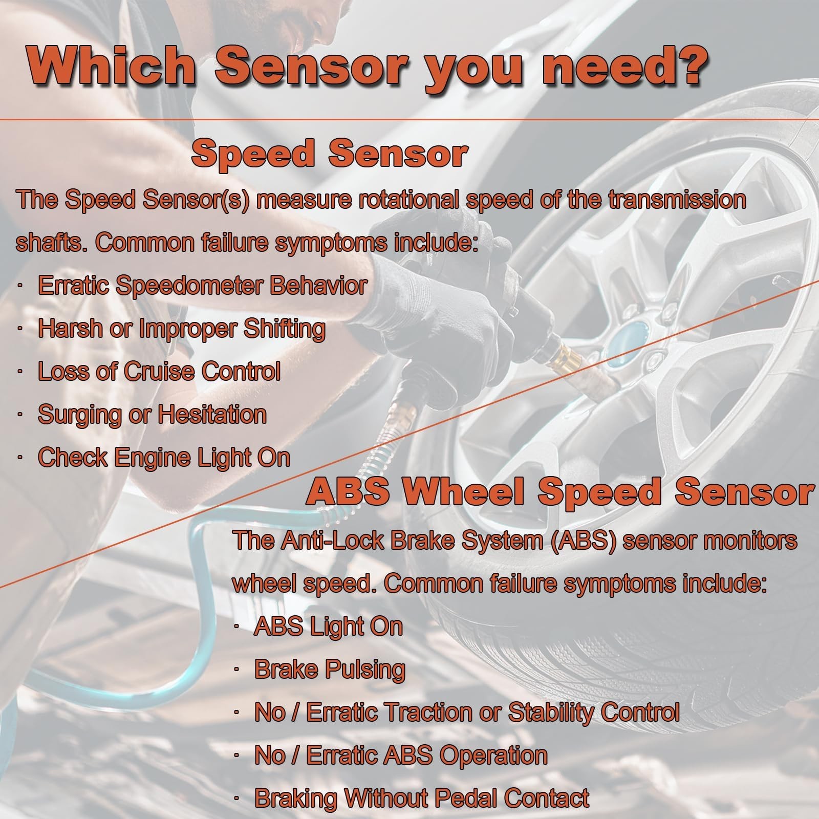 ABS Wheel Speed Sensor Front Rear Left Right Replacement for Commander 2006-2...