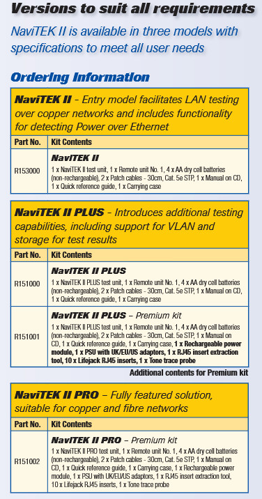 Trend Networks NaviTEK ll PLUS Network Cable Tester Wiremapping Copper/Fibre