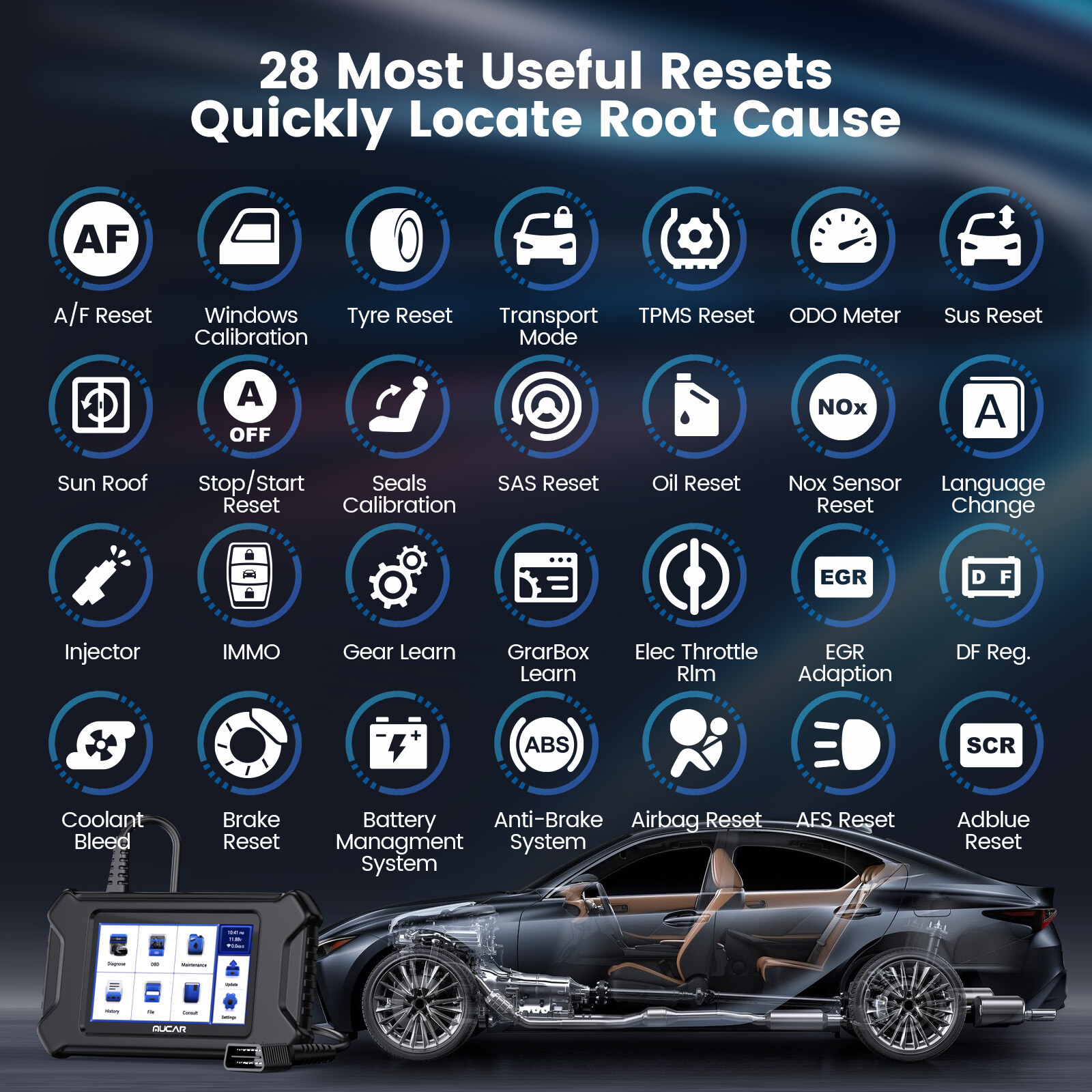 MUCAR OBD2 Scanner Engine Fault Diagnostic Tool Code Reader 28 Resets Service