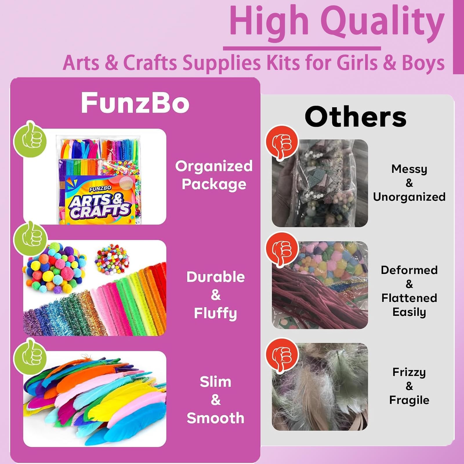 FUNZBO 1200pcs+ Easter Craft Kits with Pipe Cleaners, Pom Small, Multicolor