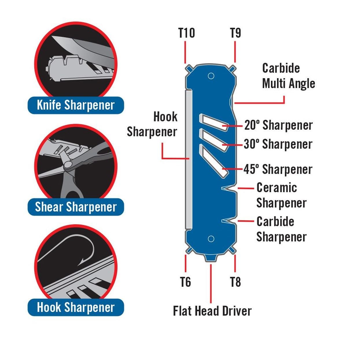 Cuda Knife Shear Hook Sharpener - Carbide & Ceramic Multi-Angle Fishing Tool