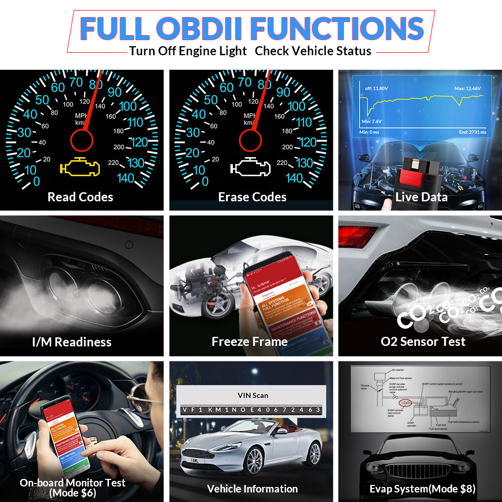 2024 THINKDIAG Bidirectional Car Diagnostic Tool Full Software Free OBD2 Scanner