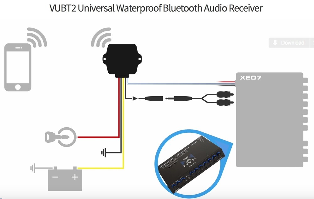 NVX VUBT2 Car/Auto/Motorcycle/Boat Waterproof Bluetooth Receiver