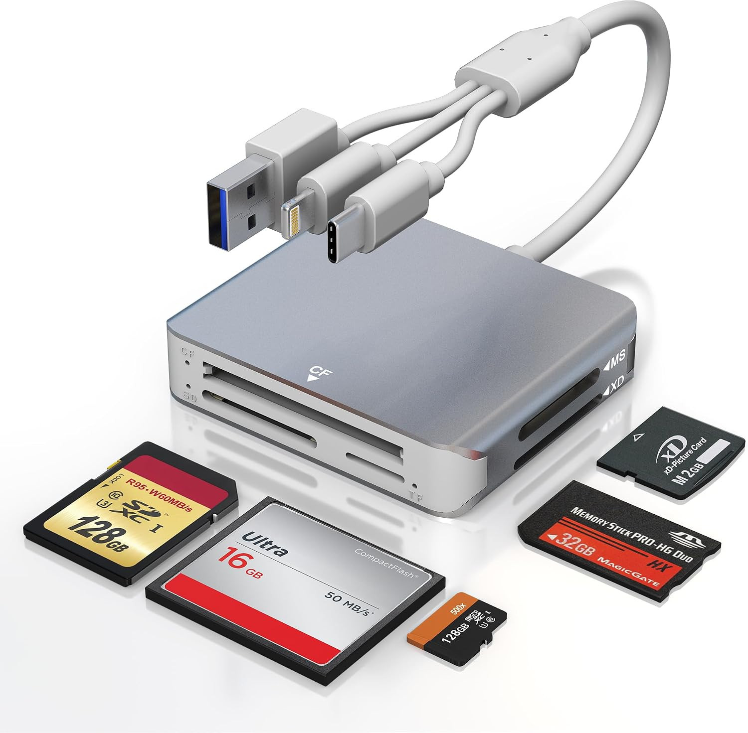 Memory Stick Pro Duo Adapter for Iphone - 5 in 1 SD/TF/MS/CF/XD Card Reader