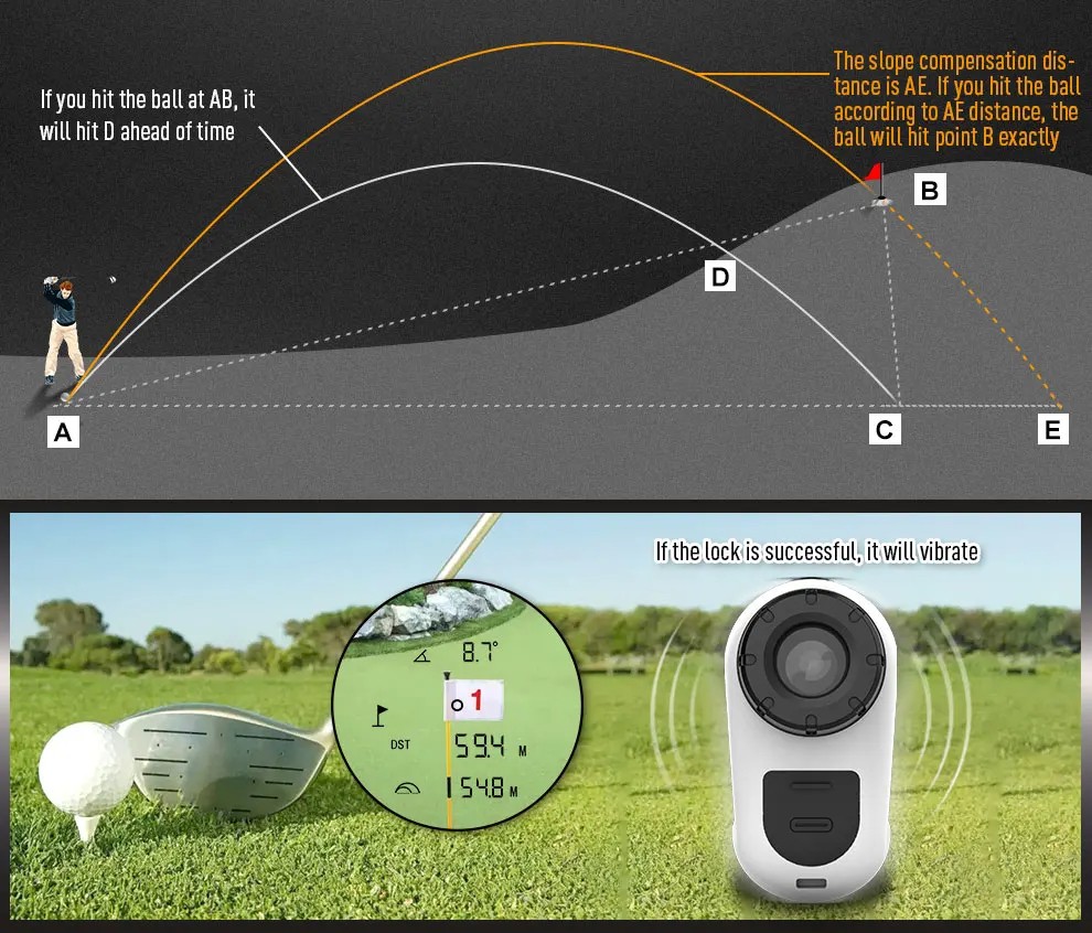Golf Rangefinder with Slope 600M Laser Range Finder Monocular Telescope