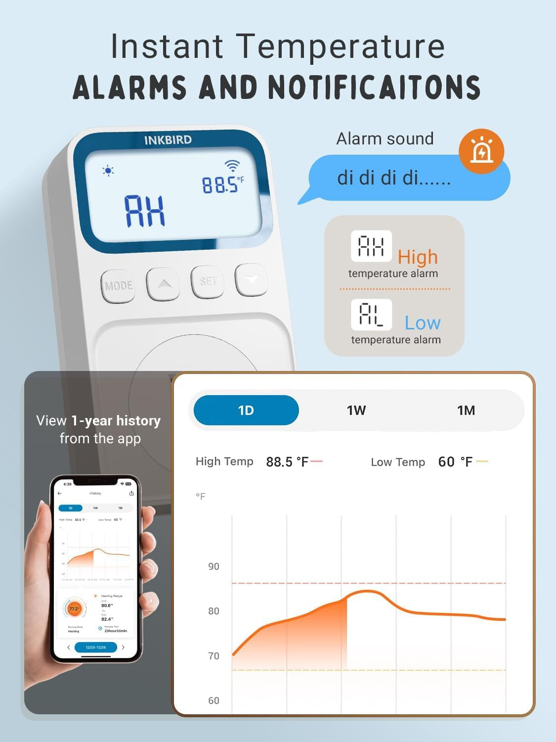 Plug in Thermostat Wifi 1800W 15A Heating Cooling Timer Countdown Mode