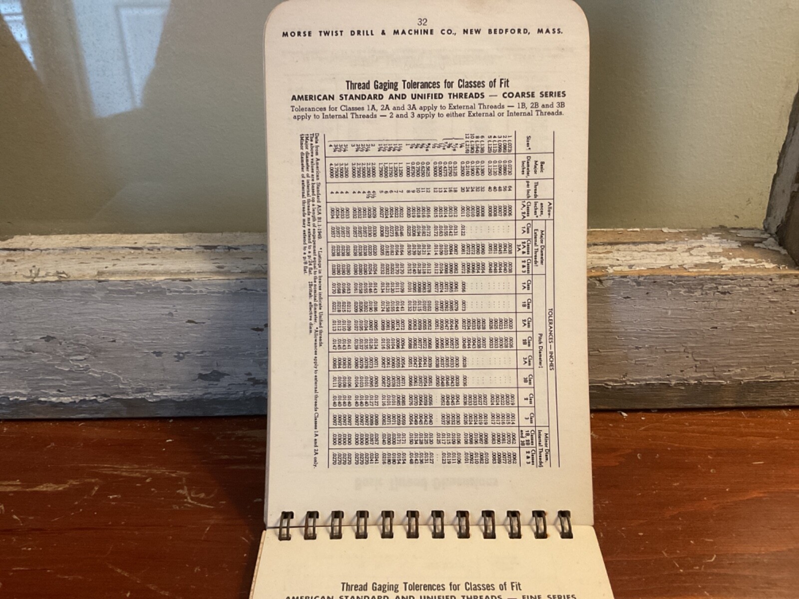 Vintage Machinist's Practical Guide 1965 by Morse Twist Drill