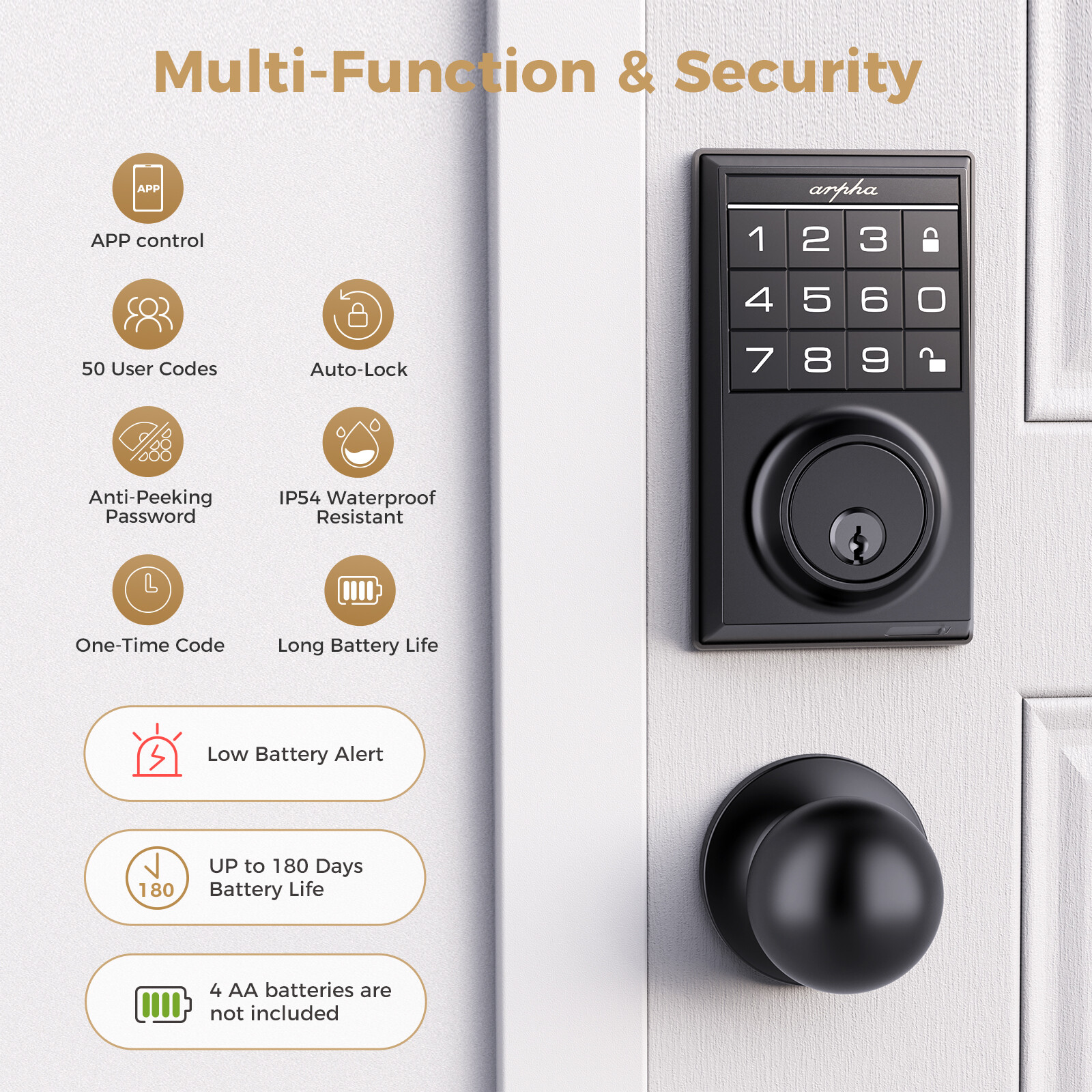 Keyless Entry Door Lock 100Code Smart Deadbolt App Anti-Peeping Password+Handle