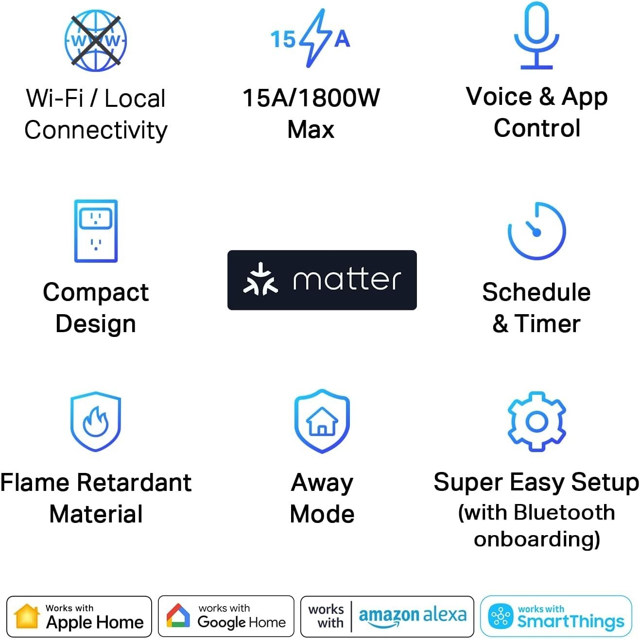 TP-Link Tapo Matter Compatible Smart Plug Mini, Compact Design, 15A/1800W Max
