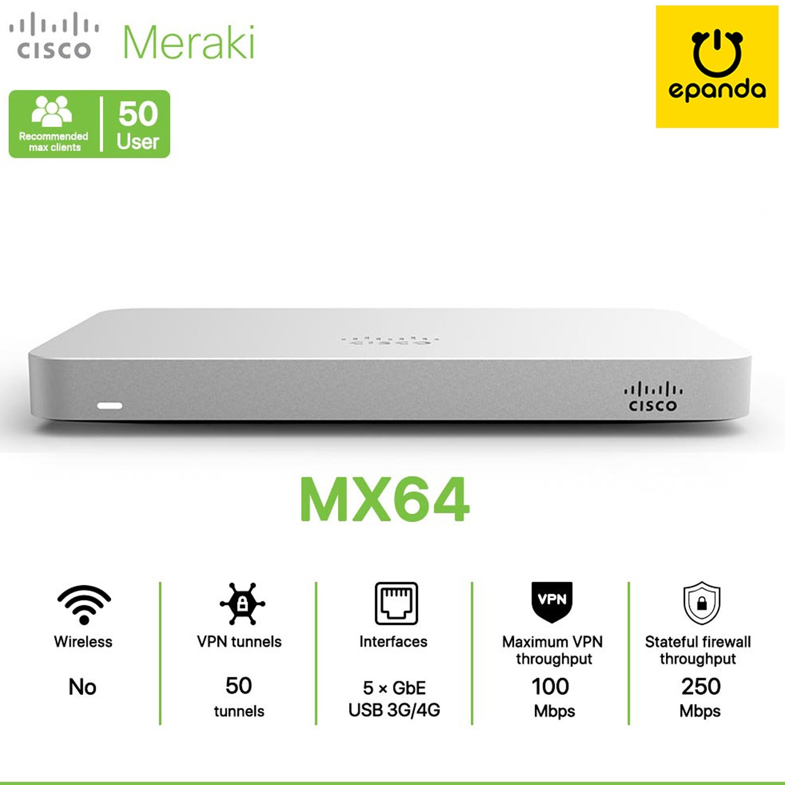 Cisco Meraki MX64 Cloud-Managed Security Appliance Firewall - UNCLAIMED