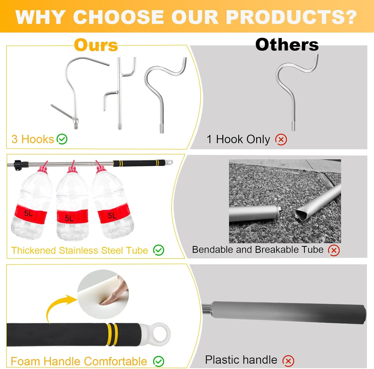 Clothes Hook Pole, High Reach Garment Hook 38“ - 63” Telescoping Pole with 3 Hoo