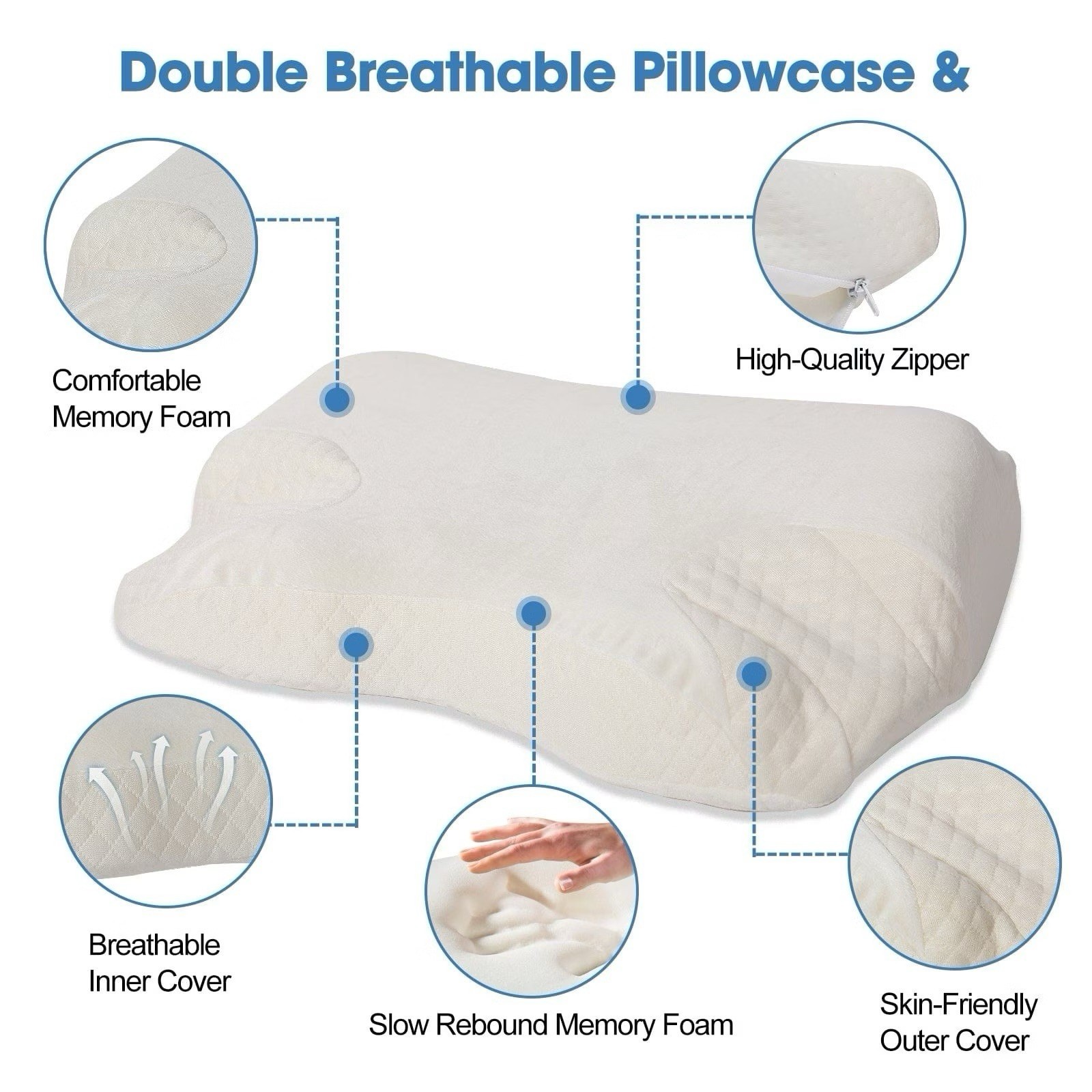 CPAP Memory Foam Contour Pillow Neck Support Sleep Therapy Side Sleeper AU