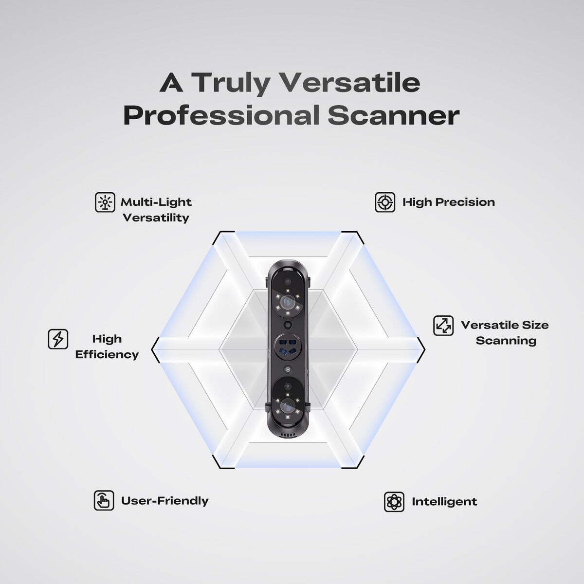 Creality Sermoon S1 3D Scanner