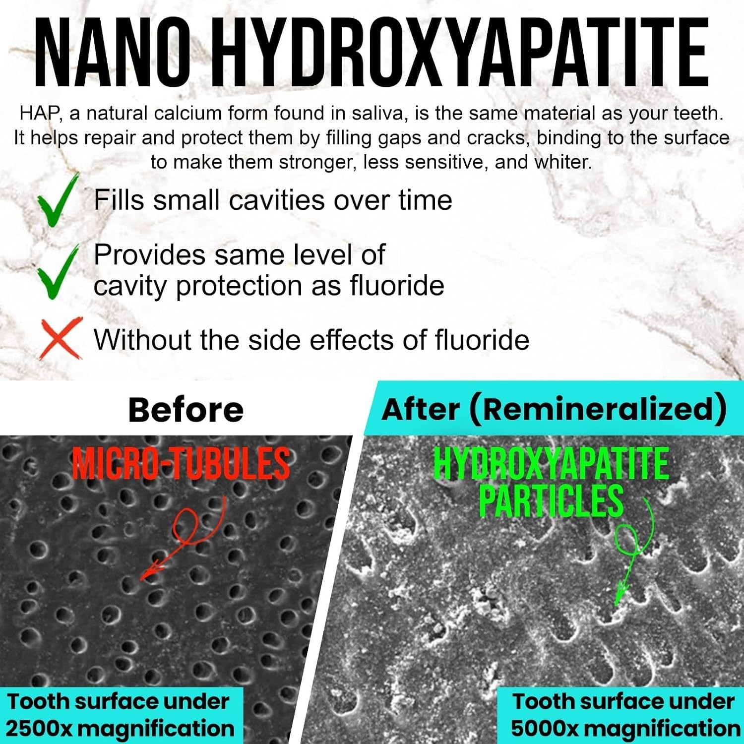 Ollie 10% Nano Hydroxyapatite Toothpaste 4oz - Fluoride Free Sensitive Whitening