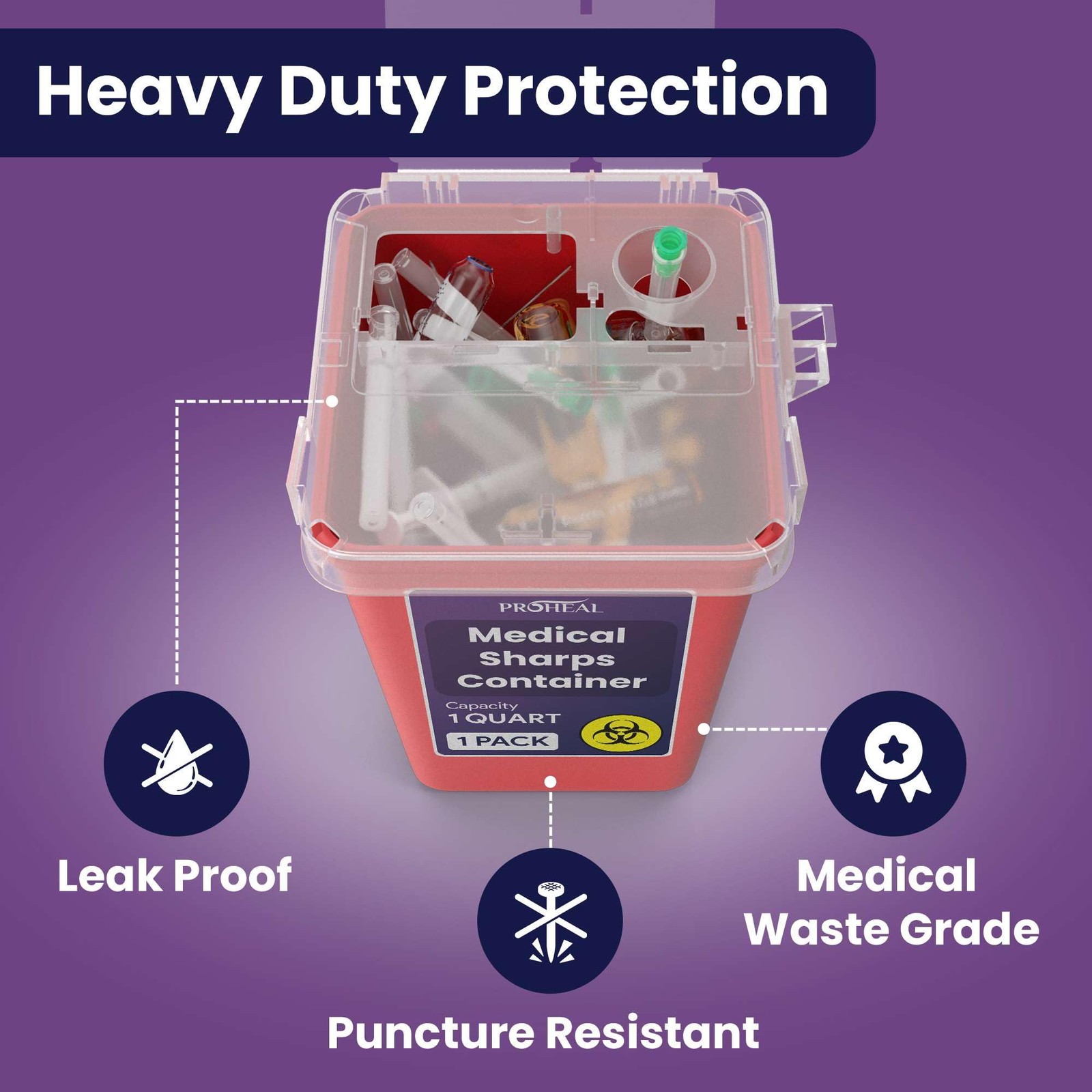 Small Sharps Container for Home Use - 1 Quart Needle Disposal 1 Quart, Red