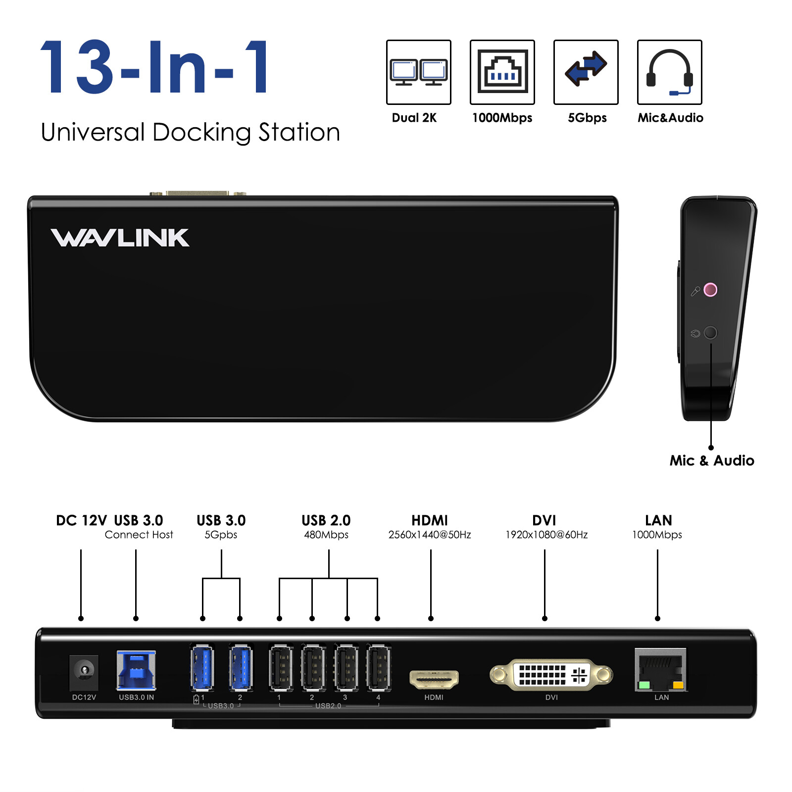 WAVLINK USB 3.0/USB-C Docking Station Dual Display Ethernet DisplayLink Adapter