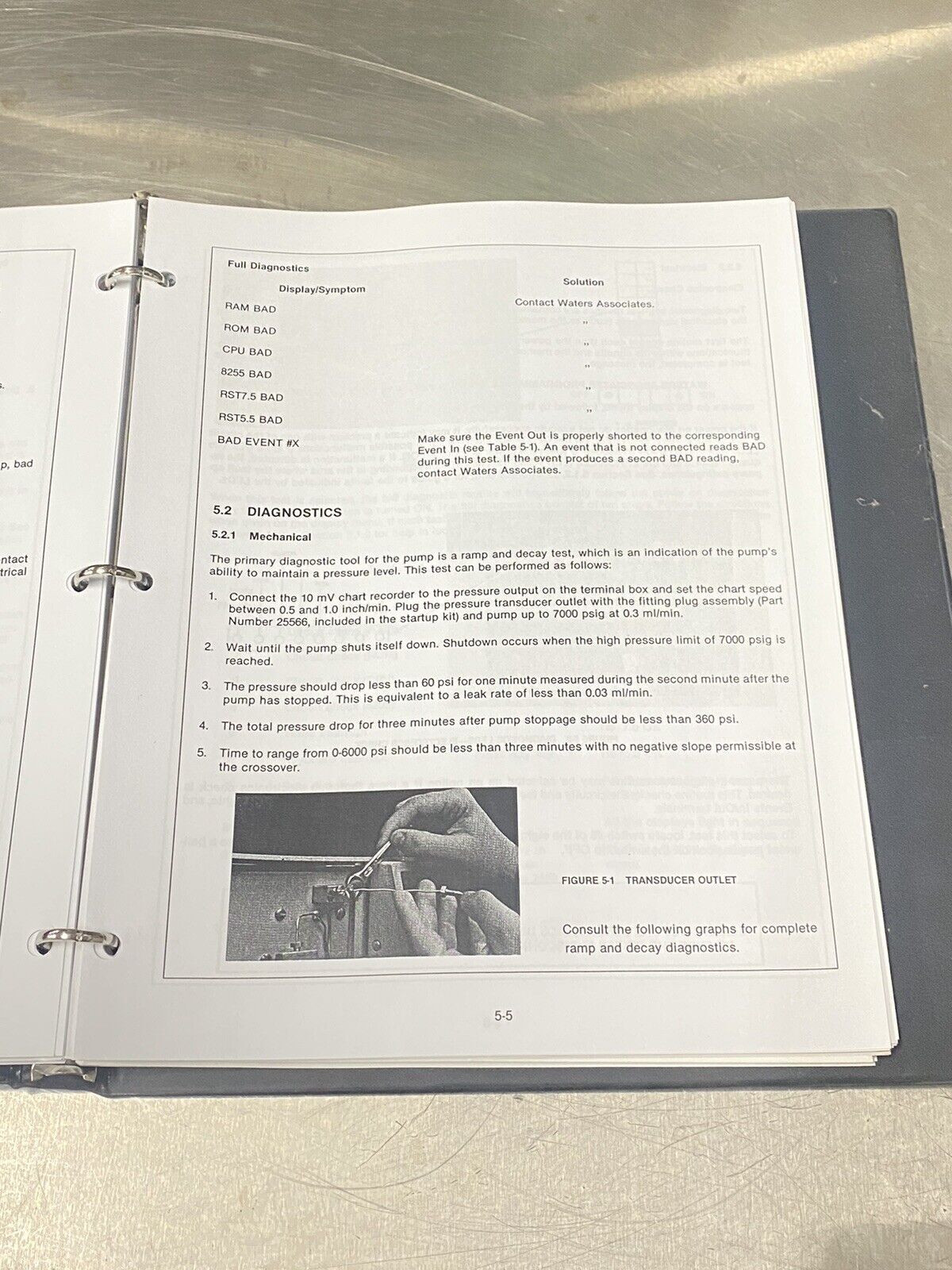 Waters 590 Programmable Solvent Delivery Module - Users Guide / Manuals