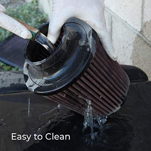 Vent Air Filter/Breather: High Performance, Premium, Washable, Replacement