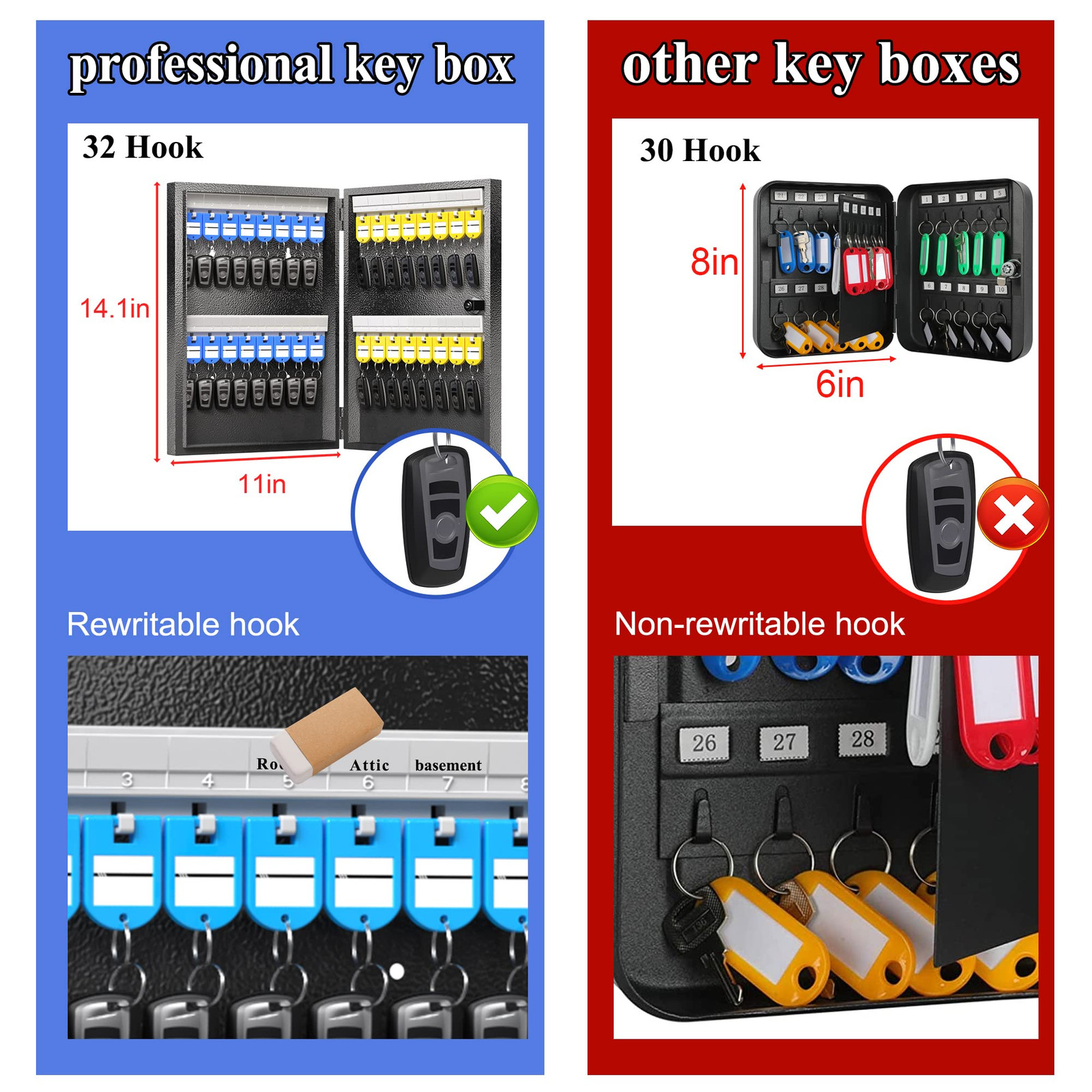 32 Key Cabinet Organizer, Key Lock Box, Key Safe Security Storage Lockbox Hol...