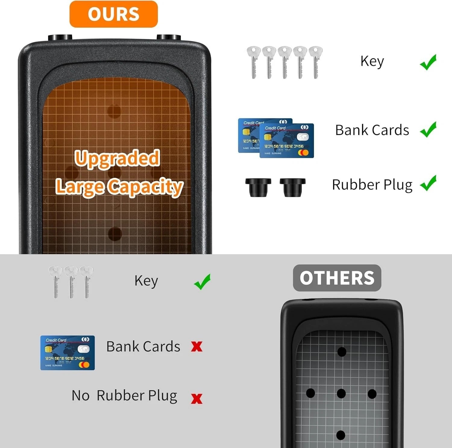 Portable Wall Mounted Lock Box - 5 Key Capacity