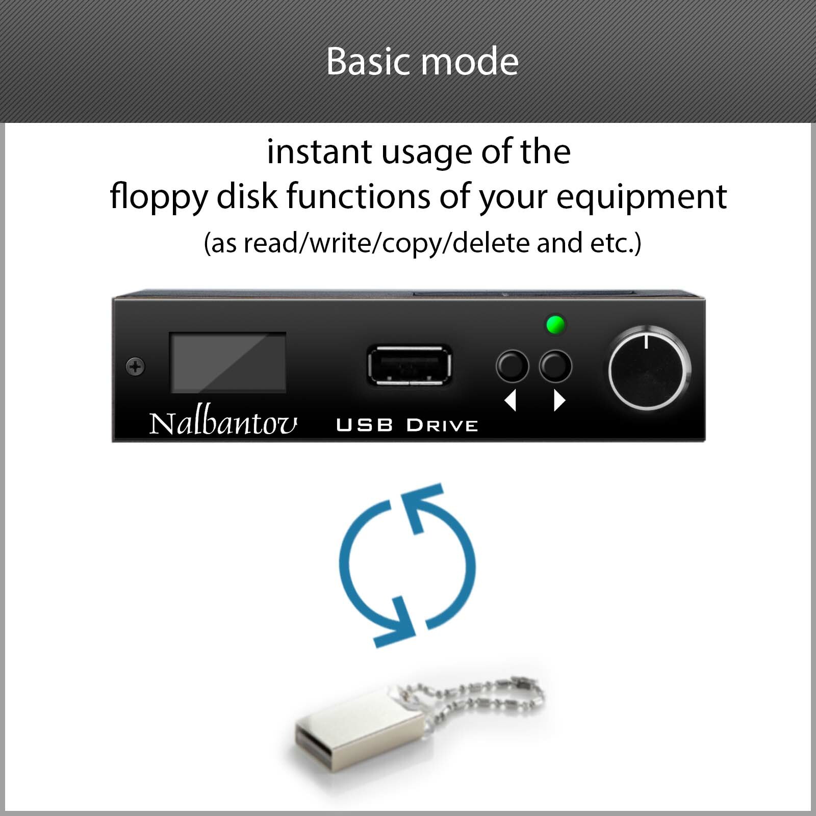 USB Emulator Nalbantov N-Drive eXtreme for Technics SX-KN 6000