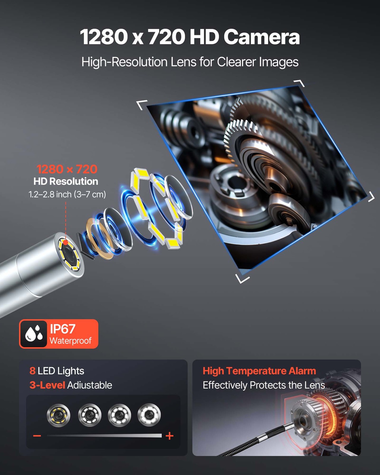 VEVOR 2-Way Articulating Borescope Camera Endoscope with 4.3" IPS Screen 8X Zoom