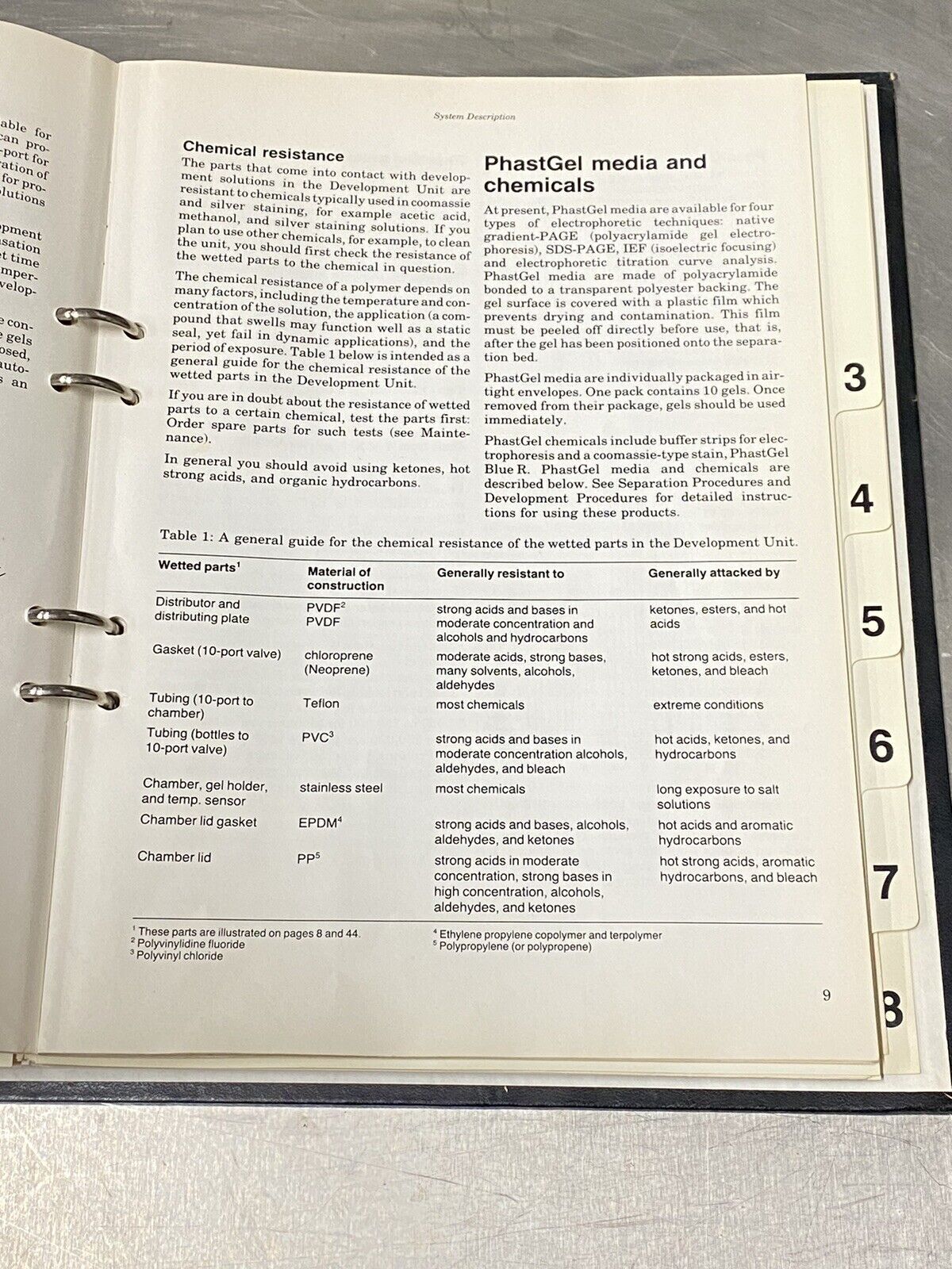 Pharmacia Phast System - Users Guide / Instruction / Manual