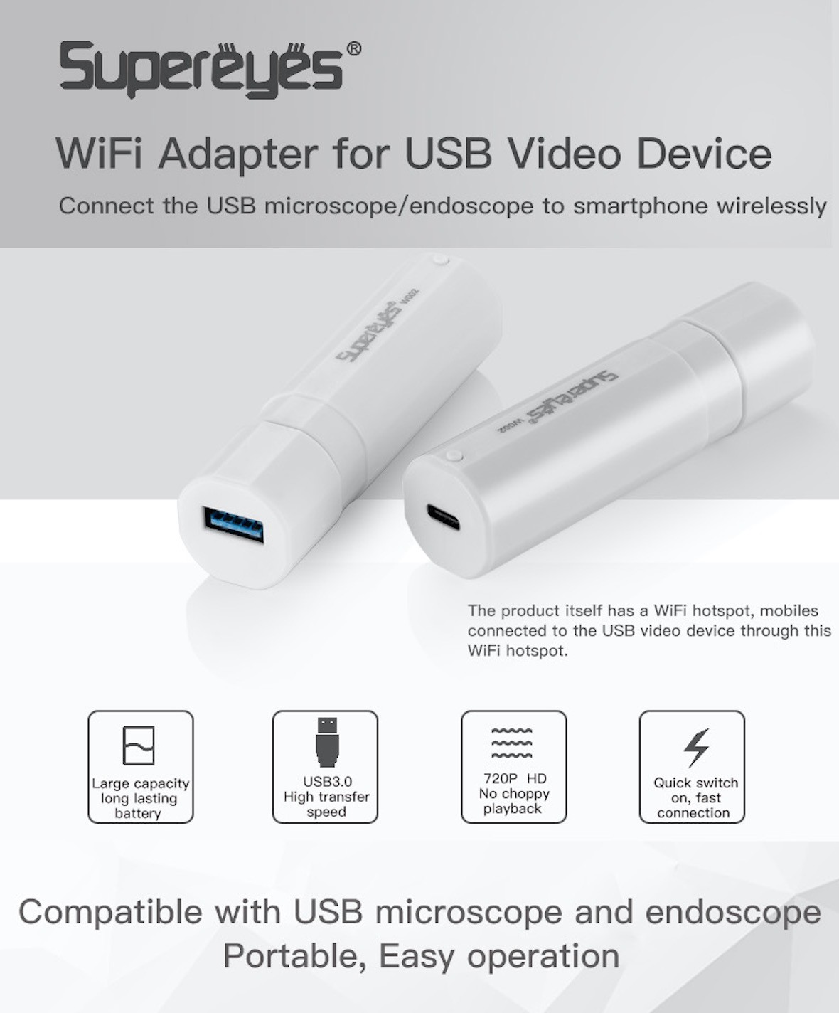 Supereyes W002 WiFi-box Connect USB Video device to Smartphone iOS/Android