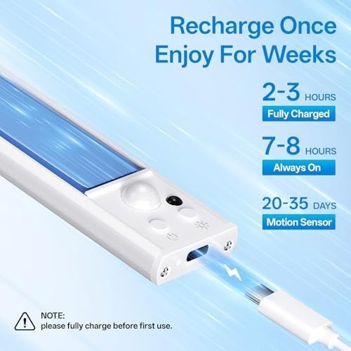 under Cabinet Lights Wireless with Remote Control Dimmable Battery Operated LED