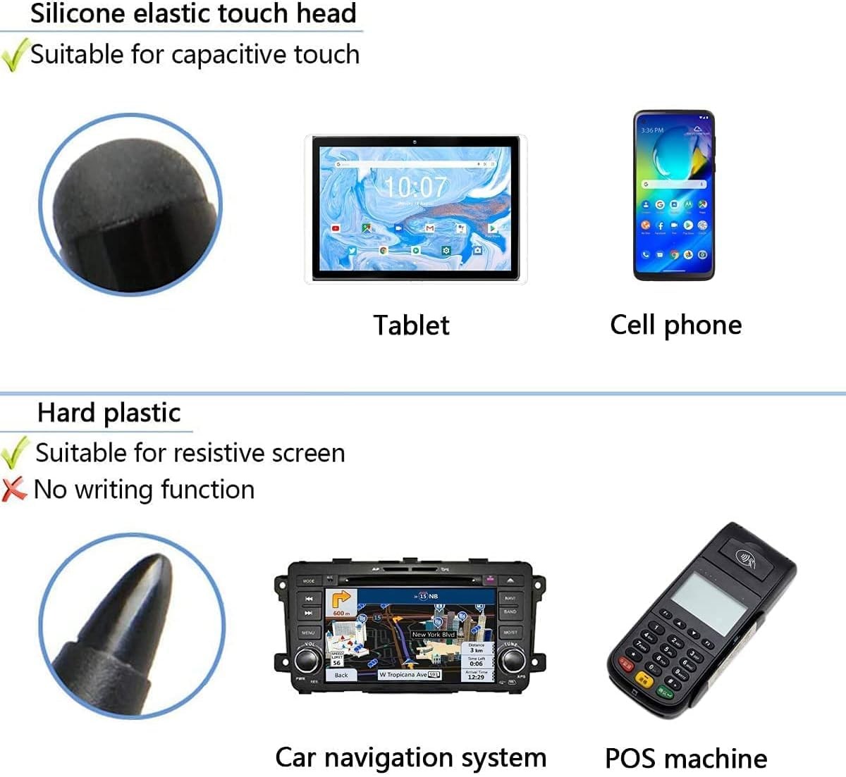 2pcs Black Stylus Pens for Universal Touch Screen Devices Compatible with iP...