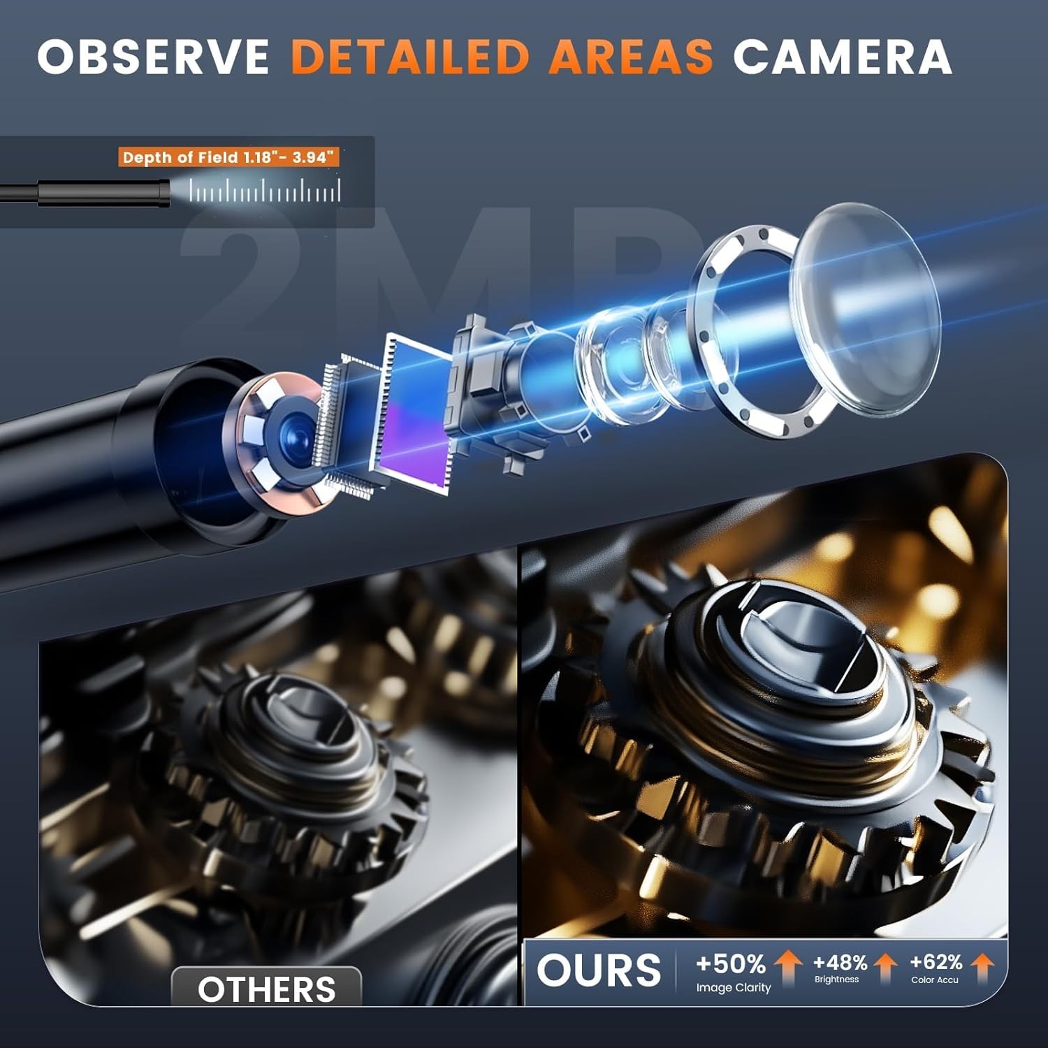 Portable 50FT Borescope Camera with 6 LED Lights - Perfect for Pipes & Engines