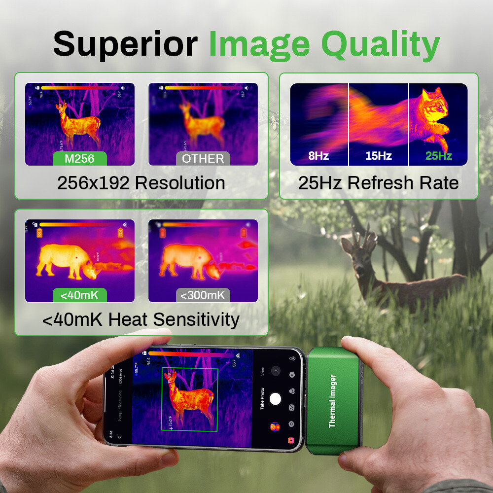 AMPBANK M256 256x192 High Resolution Thermal Camera for Android