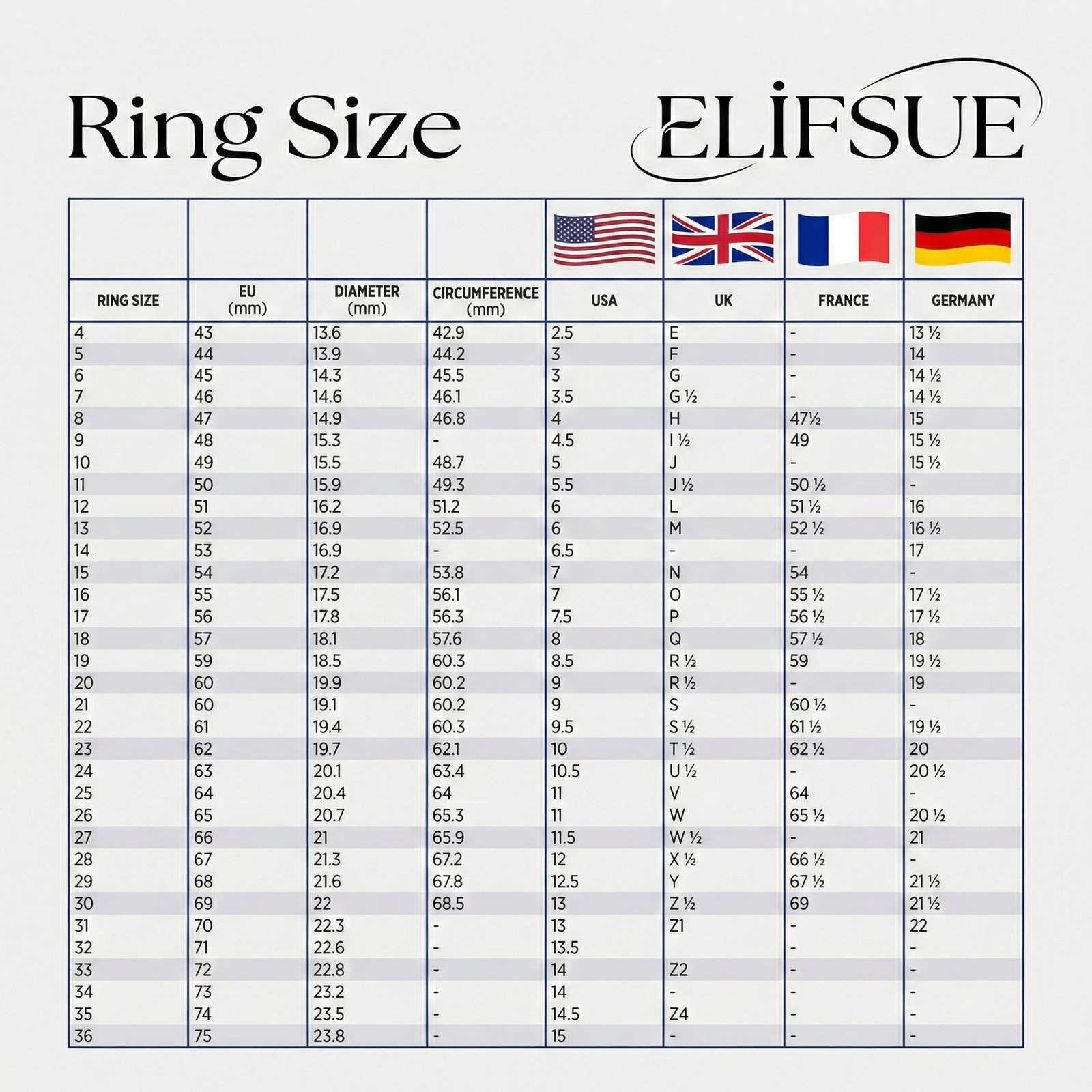 San Diego State University Ring