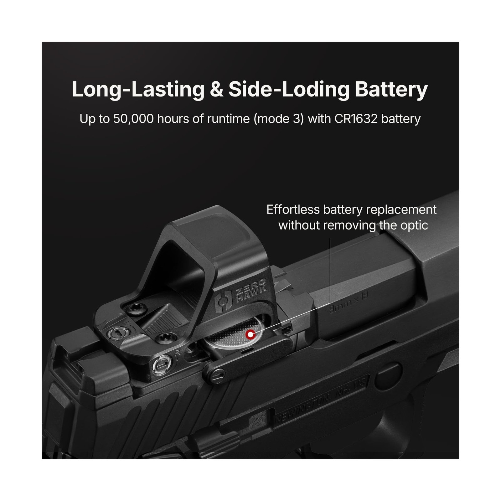 OM1 Red Dot Sight, 2 & 32 MOA Multi Reticle System Micro Reflex Sight f...
